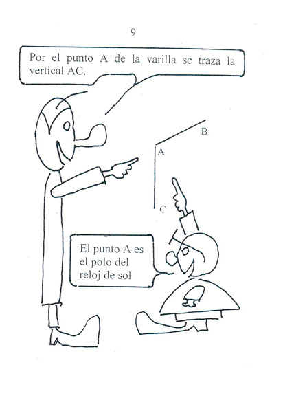 Trazar reloj vertical declinante, página 9