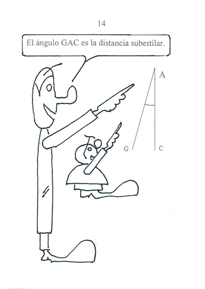 Trazar reloj vertical declinante, página 14