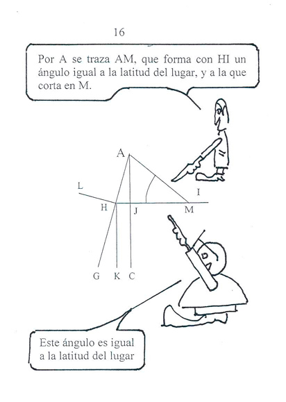 Trazar reloj vertical declinante, página 16