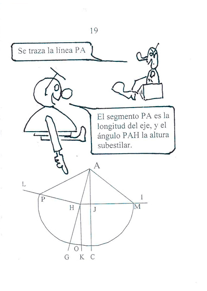 Trazar reloj vertical declinante, página 19