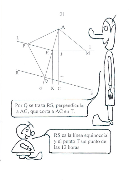 Trazar reloj vertical declinante, página 21