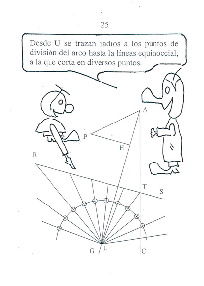 Trazar reloj vertical declinante, página 25