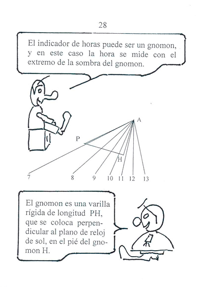 Trazar reloj vertical declinante, página 28